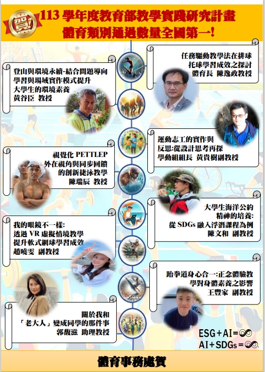 You are currently viewing 賀!本處通過113年教學實踐研究計畫!共8件!