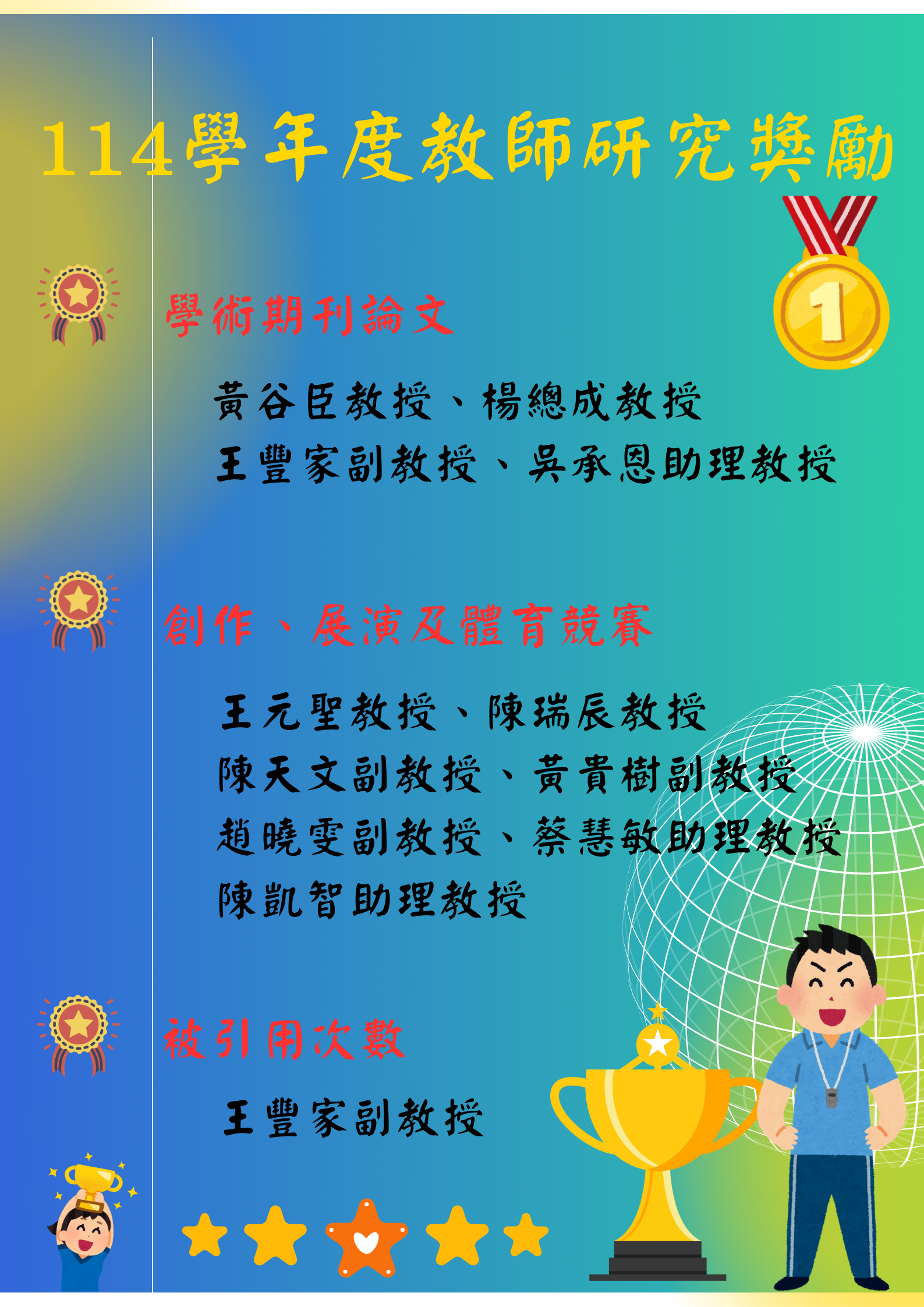 Read more about the article 恭喜本處教師通過114學年度教師研究獎勵