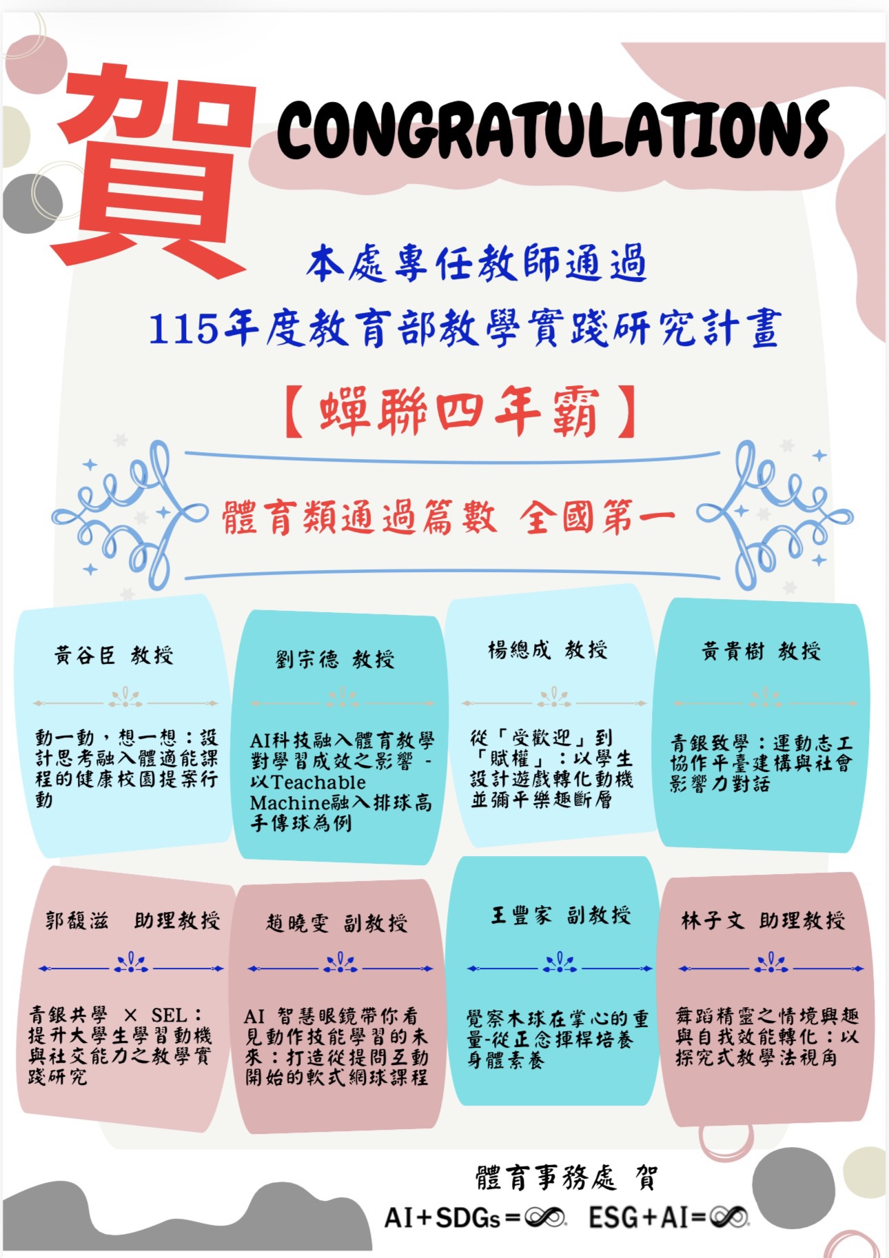 You are currently viewing 賀本處教師【蟬聯 4 連霸】115年度教育部教學實踐研究計畫體育類通過篇數全國第一